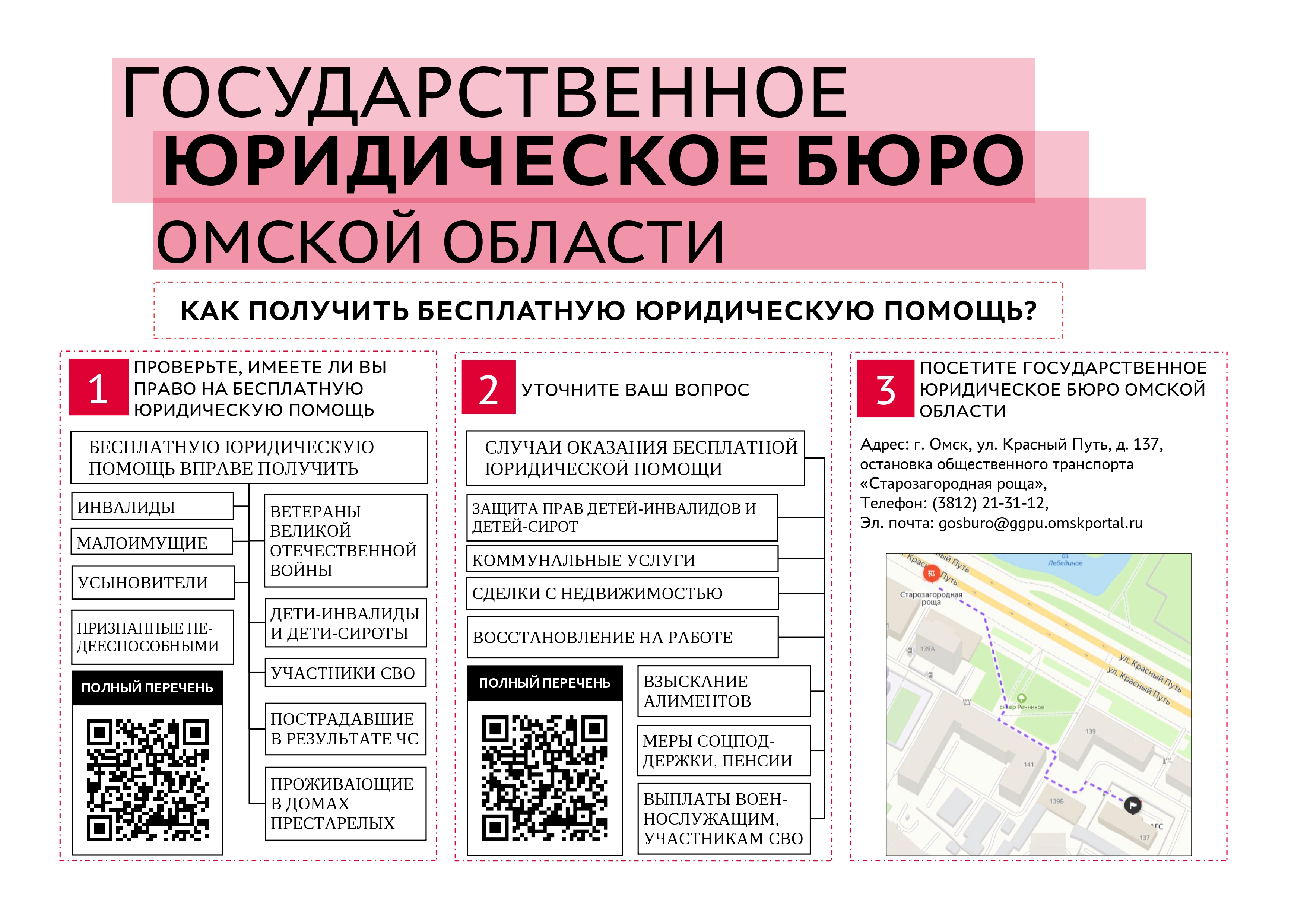 Государственное юридическое бюро Омской области.
