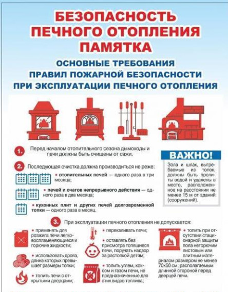 Безопасность печного отопления. Безопасность печного отопления.